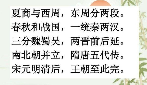 中国各朝代的顺序及时间 涵盖朝代时长和开国皇帝