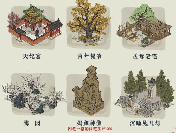 江南百景图探秘桃花村金华火腿作用介绍