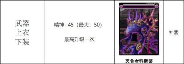 DNF希洛克团本附魔卡片属性介绍 DNF韩服希洛克团本新增附魔卡片属性详情