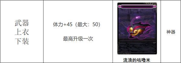 DNF希洛克团本附魔卡片属性介绍 DNF韩服希洛克团本新增附魔卡片属性详情