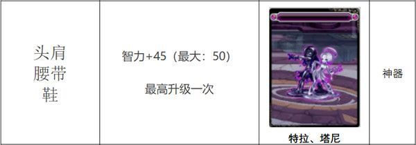 DNF希洛克团本附魔卡片属性介绍 DNF韩服希洛克团本新增附魔卡片属性详情
