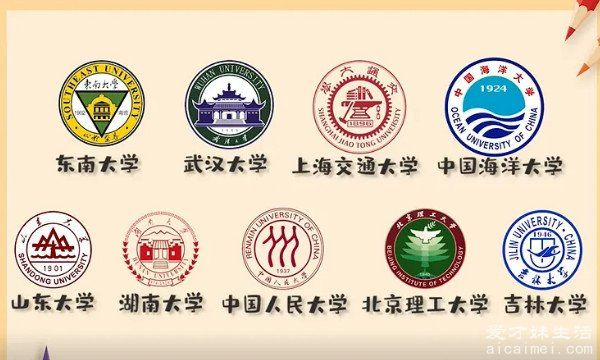 悉尼大学相当于国内哪所大学，清华/北大(相当985大学)