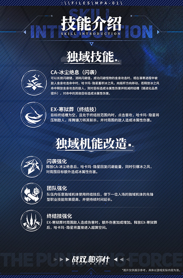 《战双帕弥什》哈卡玛隐星技能一览