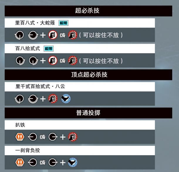 拳皇15草薙京出招表分享